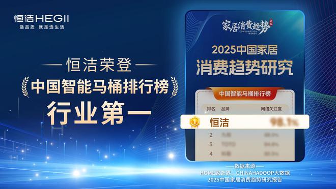 恒洁稳居“中国智能马桶排行榜”第一麻将胡了app实力领航再登榜首！(图8)
