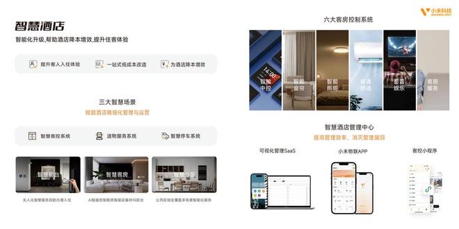 慧家从进门开始麻将胡了游戏智(图2)