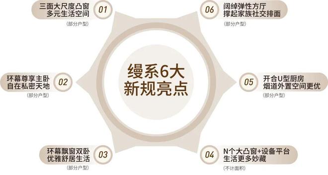 越缦悦售楼处发布启幕鼎级尊邸奢境PG麻将胡了2试玩⚡Ai热搜卓(图10)